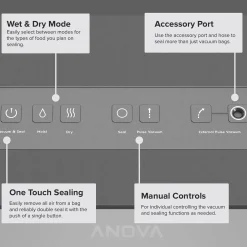 Anova Food Storage & Containers|Kitchen Electricals^Sous-Vide Professional Vacuum Sealer