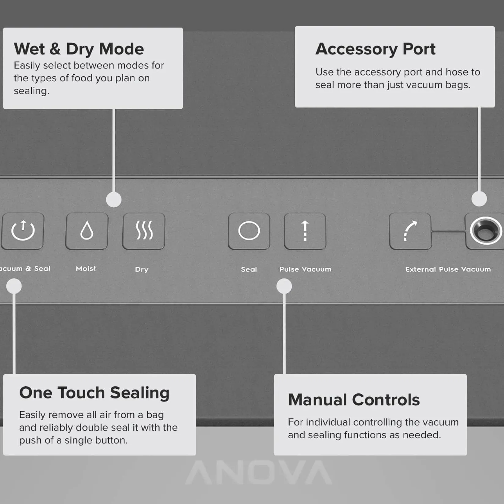 Anova Food Storage & Containers|Kitchen Electricals^Sous-Vide Professional Vacuum Sealer