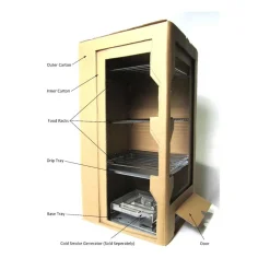 ProQ American Ingredients|Food Smokers^Eco Smoker Chamber