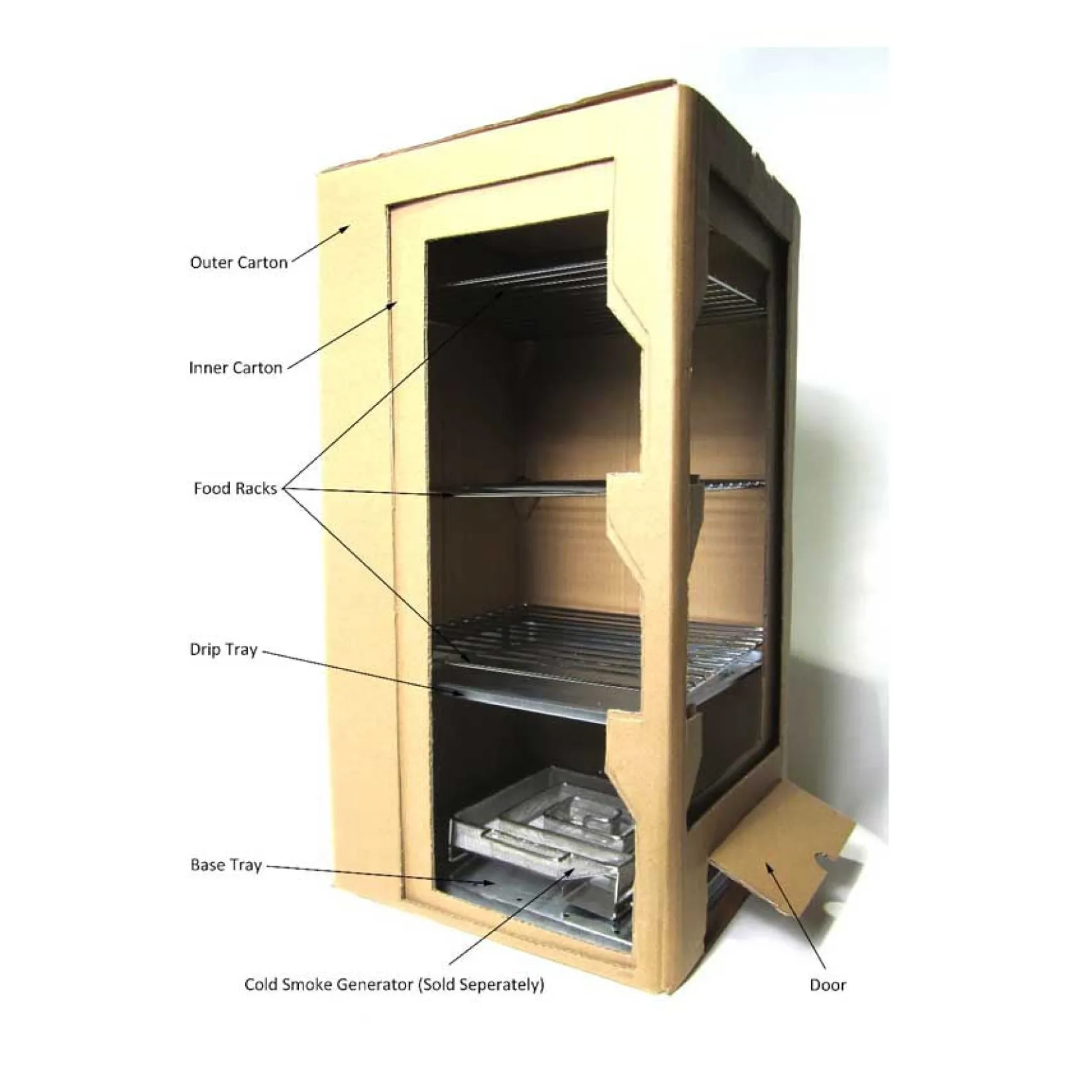 ProQ American Ingredients|Food Smokers^Eco Smoker Chamber