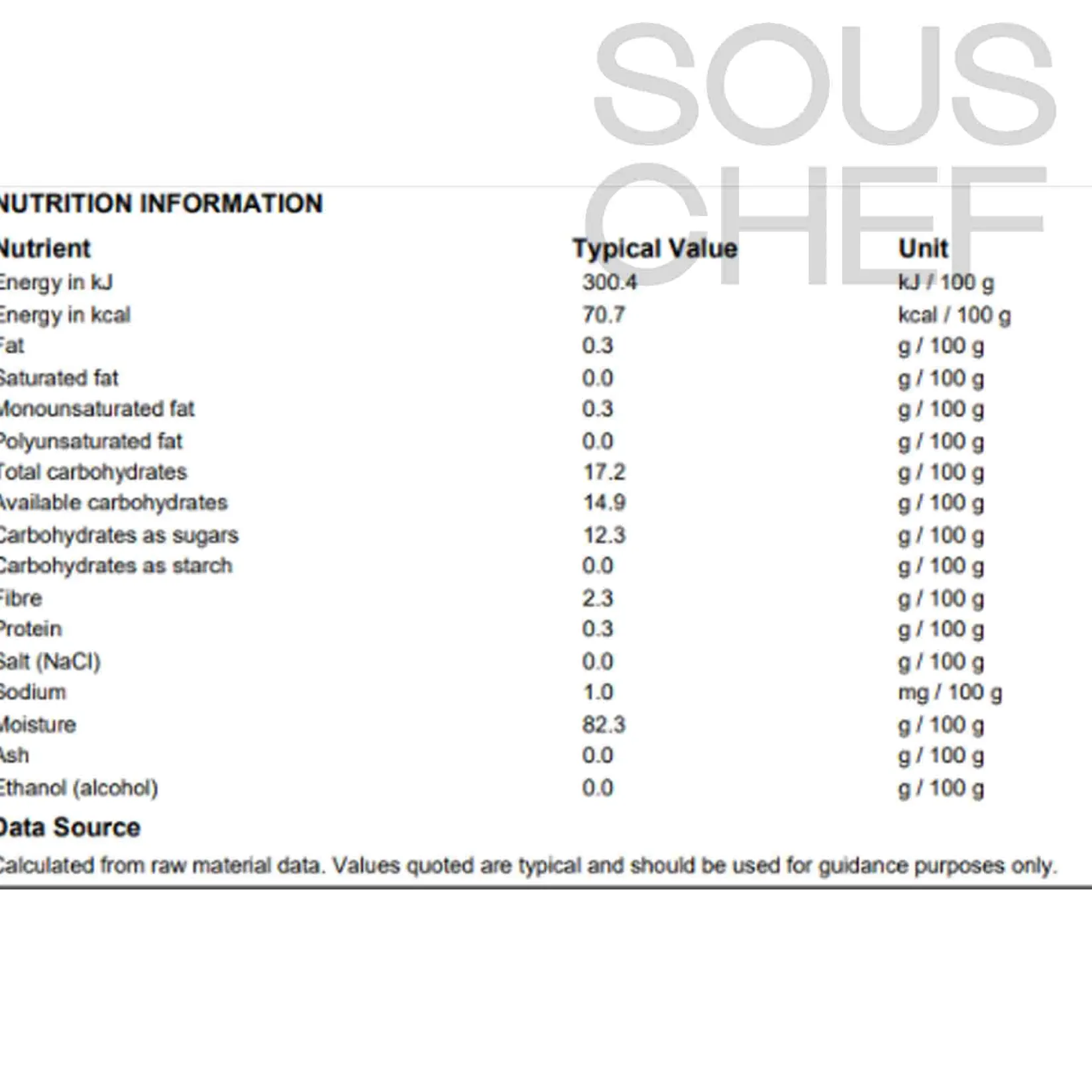 Ravifruit Ingredients Brands|Drinks^Lemon Puree, 1 Litre