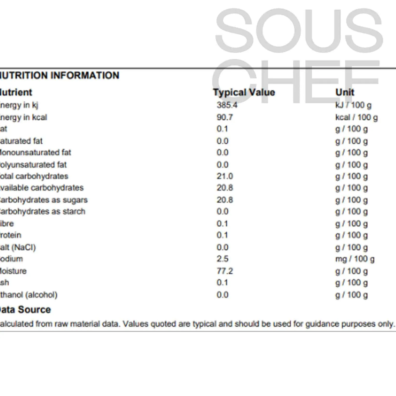 Ravifruit Ingredients Brands|Drinks^Mojito Puree, 1 Litre
