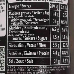 Sabarot Ingredients Brands|French Ingredients^Morel Mushrooms, 185g