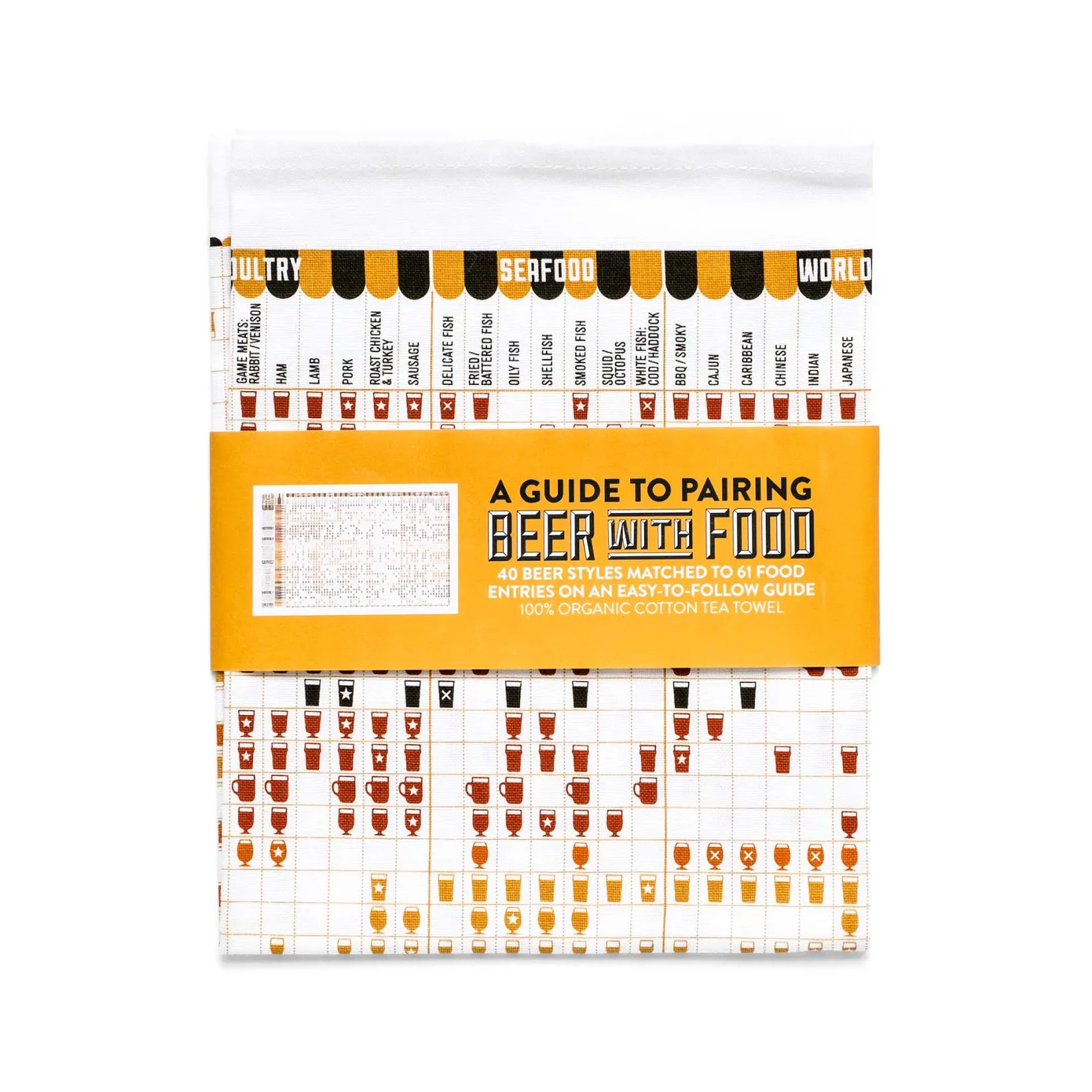 Stuart Gardiner Made In The Uk|Kitchen Textiles & Clothing^Beer & Food Pairing Guide Tea Towel