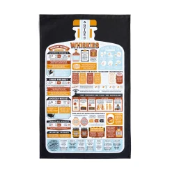 Stuart Gardiner Made In The Uk|Kitchen Textiles & Clothing^Guide to Whiskies Tea Towel